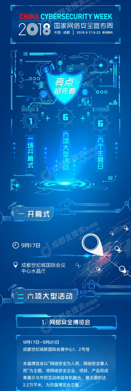 一图看懂2018国家网络安全宣传周重磅活动