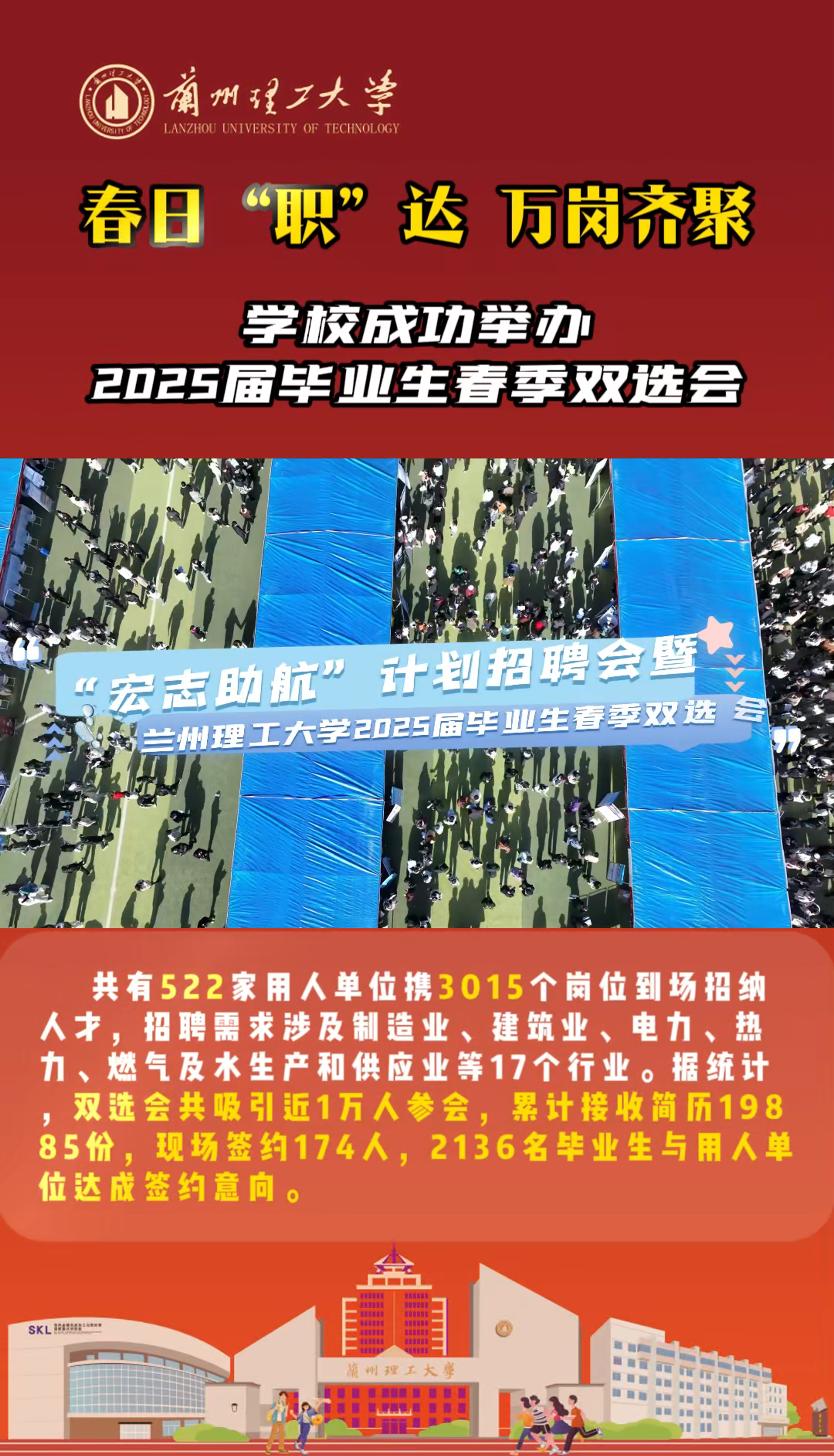 春日“职”达 万岗齐聚—学校成功举办2025届毕业生春季双选会