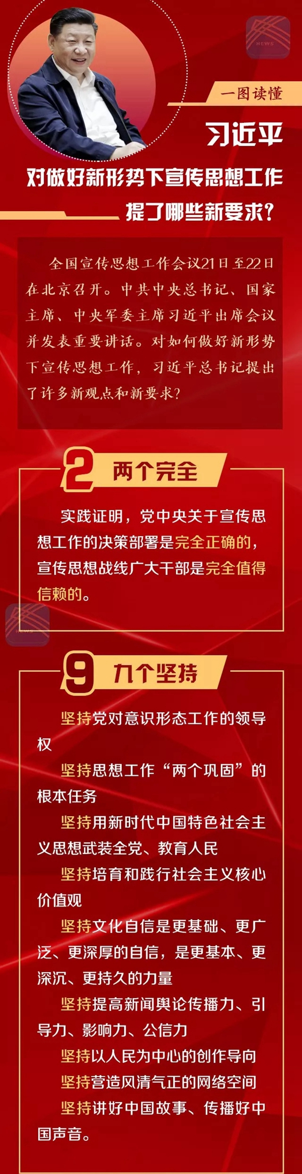 一图读懂习近平对做好新形势下宣传思想工作提了哪些新要求