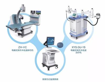 新元素大健康与您相约第78届中国国际医疗器械(秋季)博览会